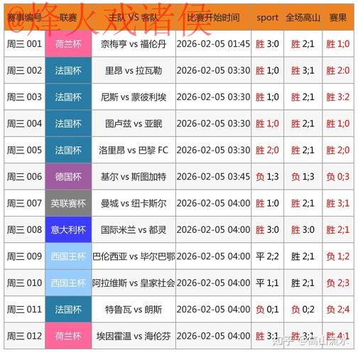 2026世界杯竞猜安卓官方指南:获取最佳投注体验 2026世界杯竞猜安卓官方指南:获取最佳投注体验