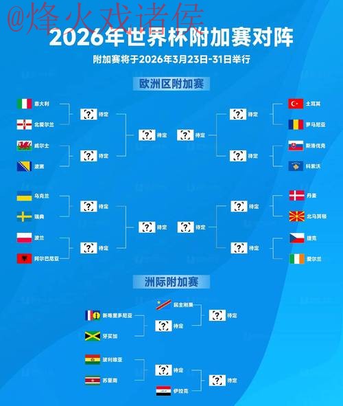 2026世界杯稳定买球策略推荐 2026世界杯稳定买球策略推荐