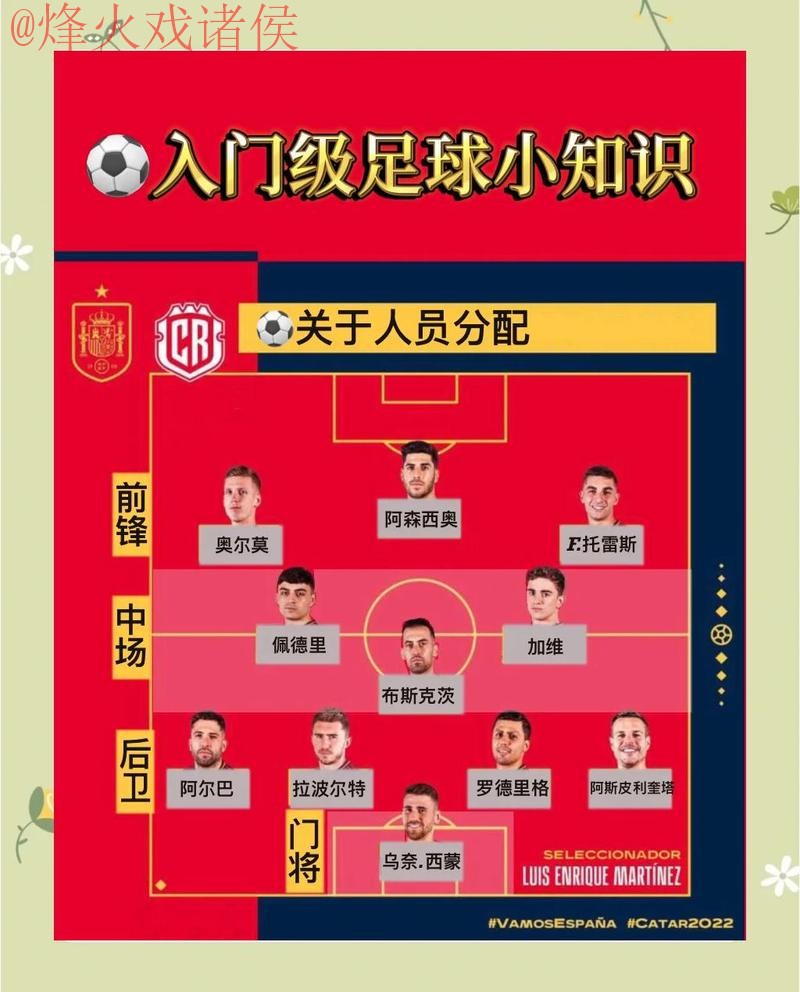 如何确保世界杯外围安全全站的最佳实践 如何确保世界杯外围安全全站的最佳实践