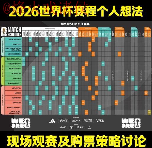 2026世界杯下注平台推荐与策略 2026世界杯下注平台推荐与策略
