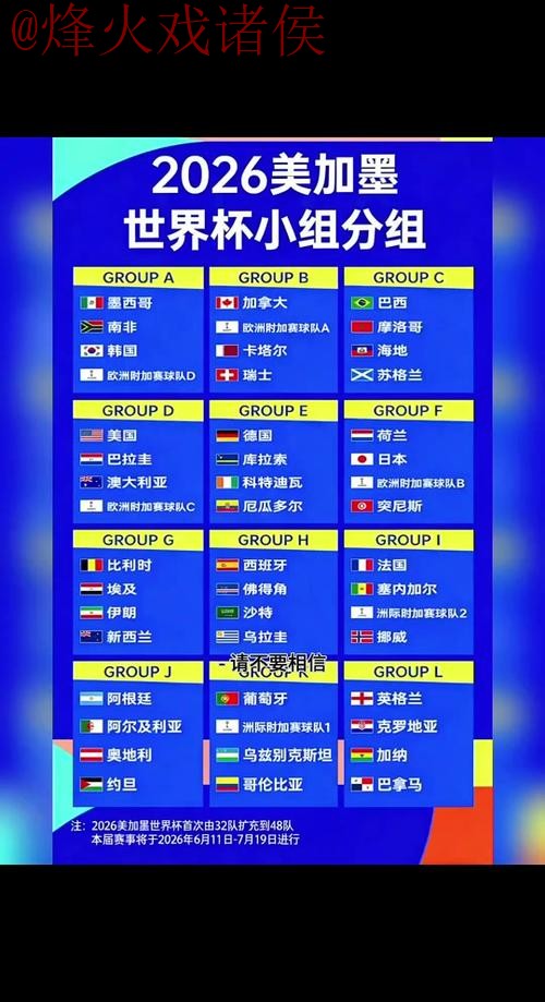 2026世界杯下注平台推荐与策略 2026世界杯下注平台推荐与策略