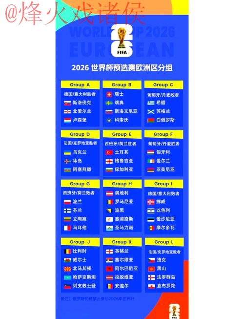 2026世界杯预测最新地址全站解读